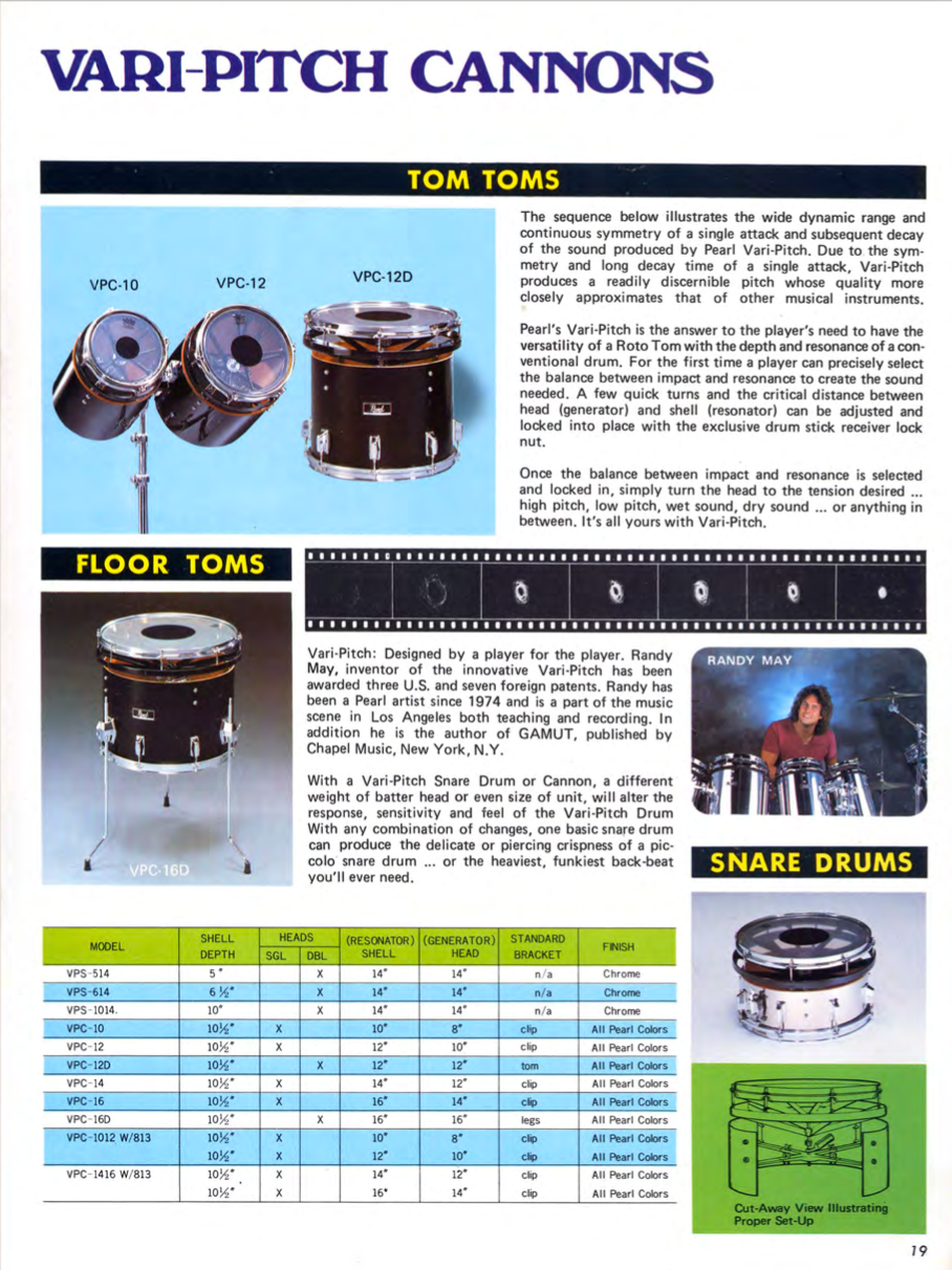 Pearl 14" Vari-Pitch Roto Tom