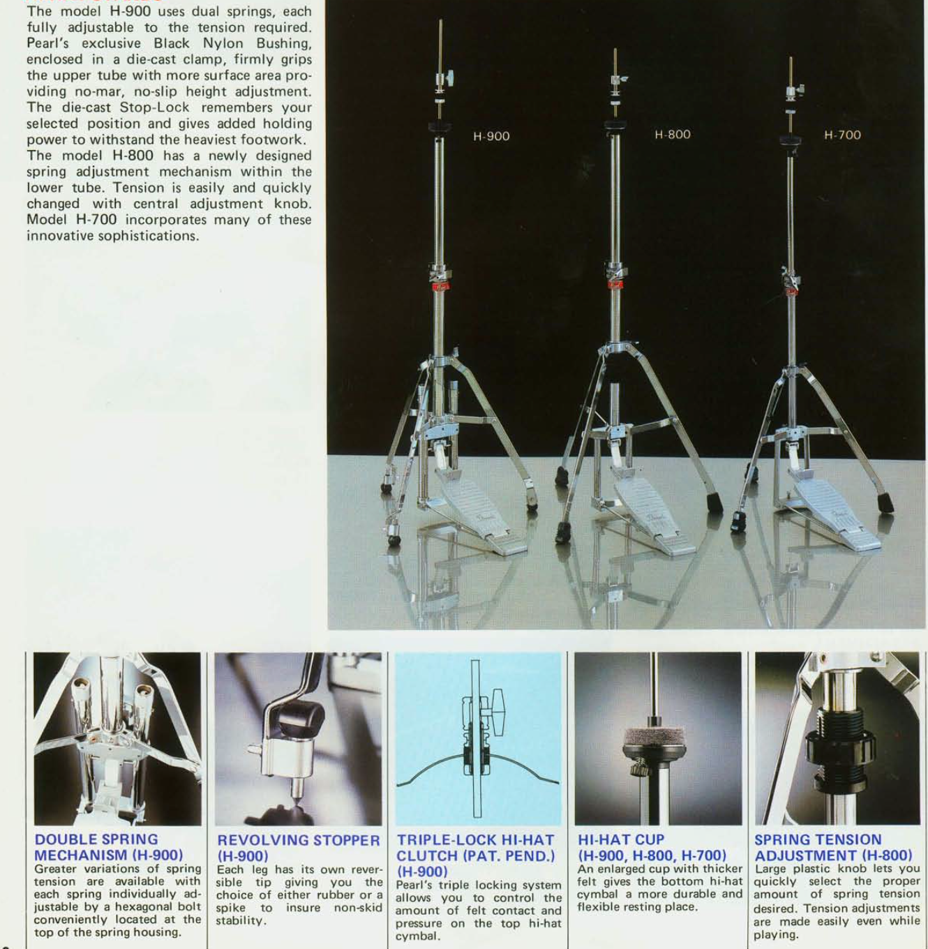 1980s Pearl H-900 Super Pro 900 Series Hi-Hat Stand Red Label