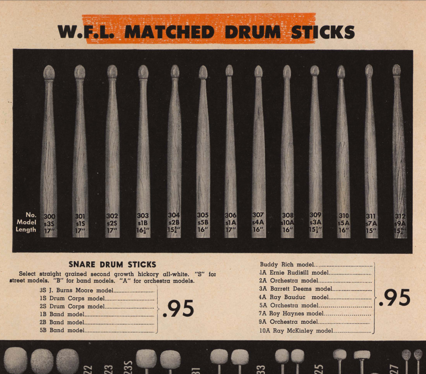 1950s Ludwig Ray McKinley 10A Wood Tip Drum Stick NOS 16" Hickory