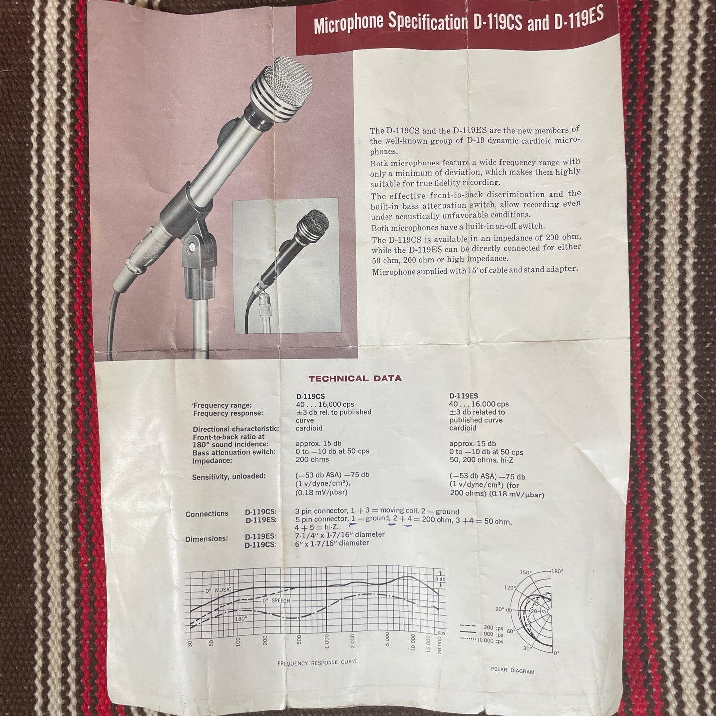 Vintage AKG Norelco D119ES Dynamic Cardioid Microphone